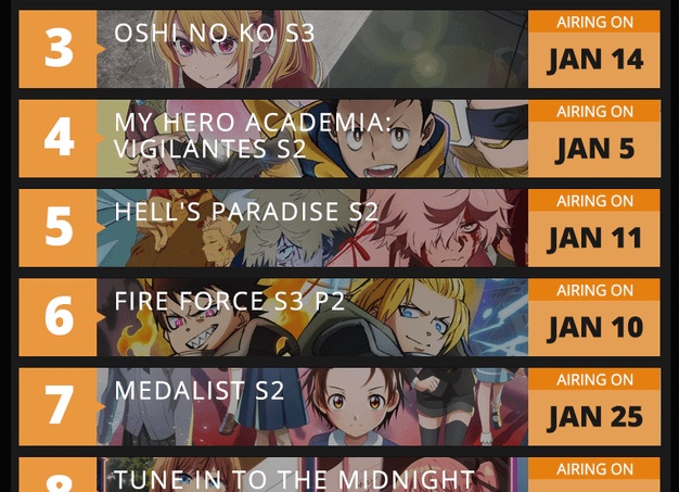 9 самых ожидаемых игр января в Steam, начиная с сегодняшнего дня (10 января)