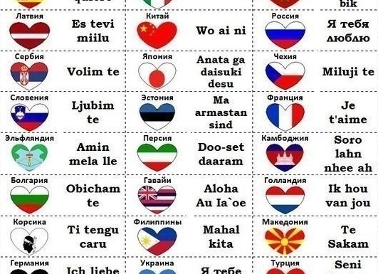 Привет